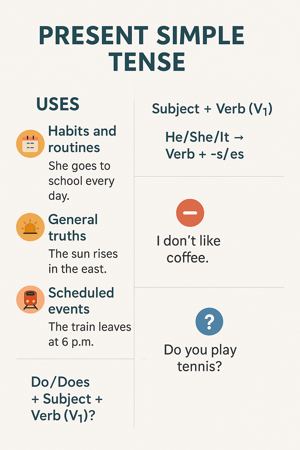 Present Simple Tense konu anlatımı, kuralları ve örnek cümleler ile İngilizce basit zamanı öğrenin. EnglishLabs ile İngilizce öğrenmek artık daha kolay!